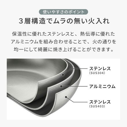 【選べる4サイズ】 tesione テシオン ステンレス フライパン 22cm 24cm 26cm 24cm深型 フッ素不使用 3層構造 ステンレスフライパン 深型 フライパン IH対応 ガス火OK TS-010 22cm