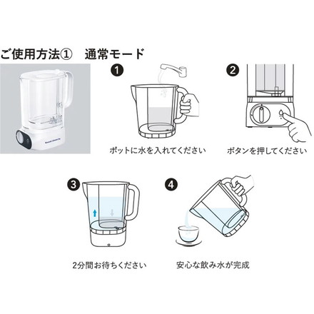 高速ポット型浄水器 LifeWater Jug ろ過 水道水 充電式 除菌 PFAS(PFOS/PFOA)除去 総トリハロメタン除去 浄水ポット waterpoint WPJG-01
