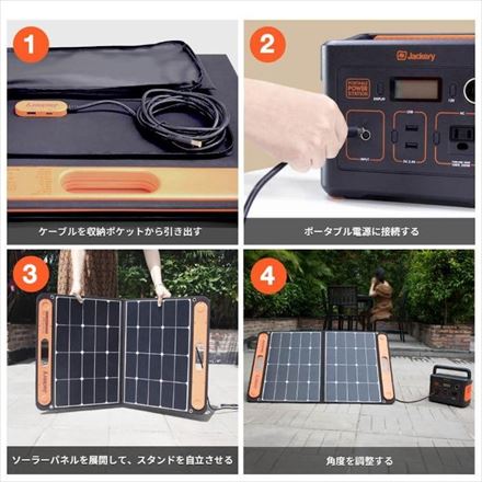 Jackery SolarSaga 60 ソーラーパネル 68W-