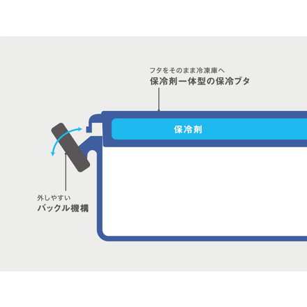 保冷剤一体型 ランチ GEL-COOL square L ミルクホワイト 500ml ジェルクール ランチボックス お弁当箱 弁当箱 ランチ おしゃれ 三好製作所 0101-0269-73