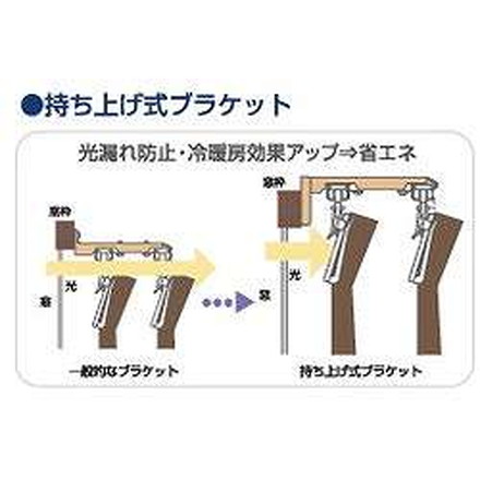 角型 カーテンレール 伸縮タイプ 遮光性 2.1~4.0m シングル 簡単取り付け ダークウッド