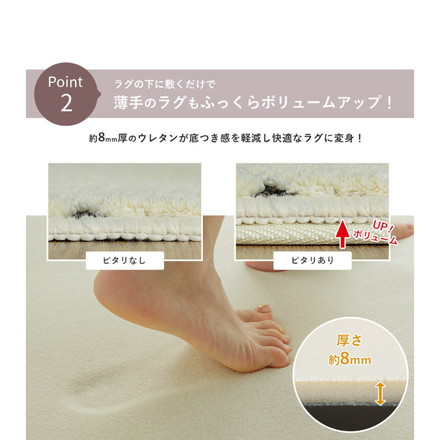 下敷き用ラグ 170×230cm ラグ 下敷き ラグマット カーペット 洗える クッション ウレタン 滑り止め 防音 すべり止め 厚手 ふかふか