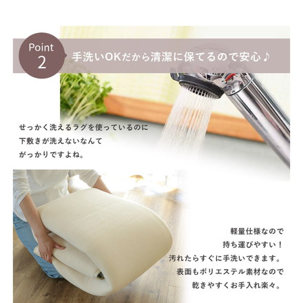 ウレタン20mm 極厚 下敷き用ラグ 170×170cm ラグ 下敷き ラグマット カーペット クッション ウレタン 滑り止め 防音 すべり止め 厚手