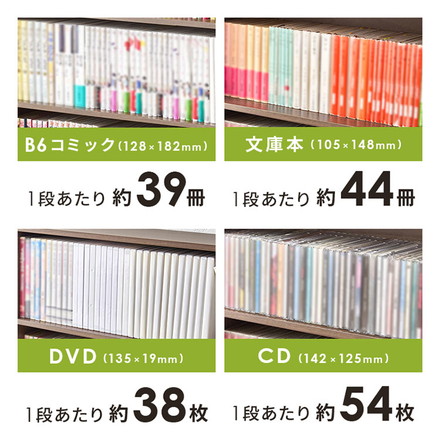 2台セット 本棚 幅60cm 薄型 スリム 奥行22cm ブックラック 縦積みOK 可動棚 シェルフ 棚 ラック ナチュラル