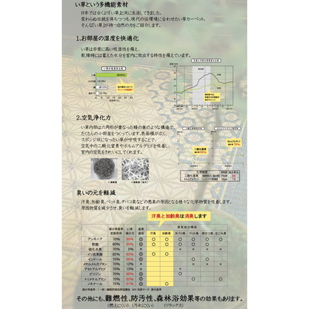い草ラグ 花ござ カーペット ラグ 6畳 国産 DX組子 グレー 江戸間6畳 約261×352cm 裏:不織布