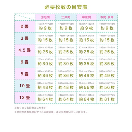 木目調 大判 ジョイントマット 60cm 32枚 グレー