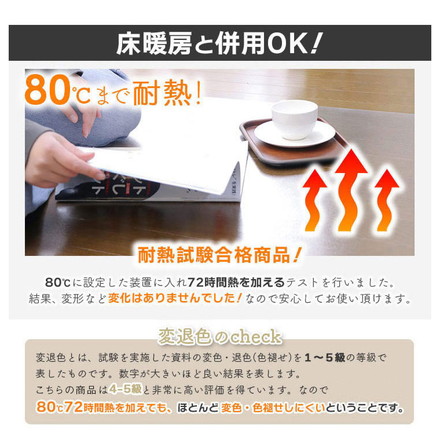 ダイニングマット 180×180cm 撥水 クリア 抗菌 防臭 防カビ 厚1.5mm 床 保護 傷防止マット 拭ける フロアマット テーブルマット