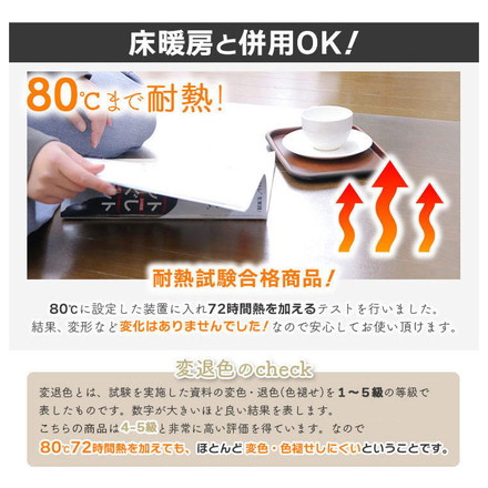 ダイニングマット 180×240cm 撥水 クリア 抗菌 防臭 防カビ 厚1.5mm 床 保護 傷防止マット 拭ける フロアマット テーブルマット