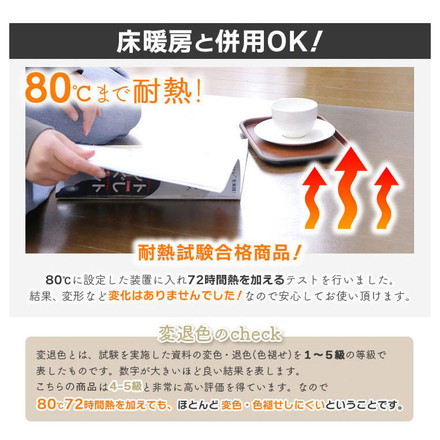 ダイニングマット 180×300cm 撥水 クリア 抗菌 防臭 防カビ 厚1.5mm 床 保護 傷防止マット 拭ける フロアマット テーブルマット