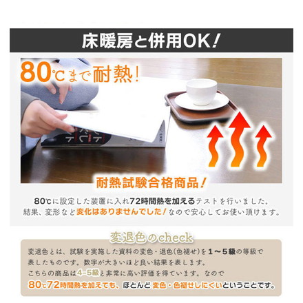 ダイニングマット 45×120cm 撥水 クリア 抗菌 防臭 防カビ 厚1.5mm 床 保護 傷防止マット 拭ける