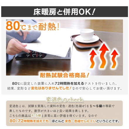 ダイニングマット 45×180cm 撥水 クリア 抗菌 防臭 防カビ 厚1.5mm 床 保護 傷防止マット 拭ける