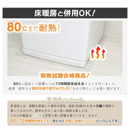 ダイニングマット 53×62cm 撥水 クリア 抗菌 防臭 防カビ 厚1.5mm 床 保護 傷防止マット 拭ける