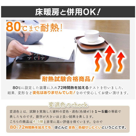 ダイニングマット 60×180cm 撥水 クリア 抗菌 防臭 防カビ 厚1.5mm 床 保護 傷防止マット 拭ける