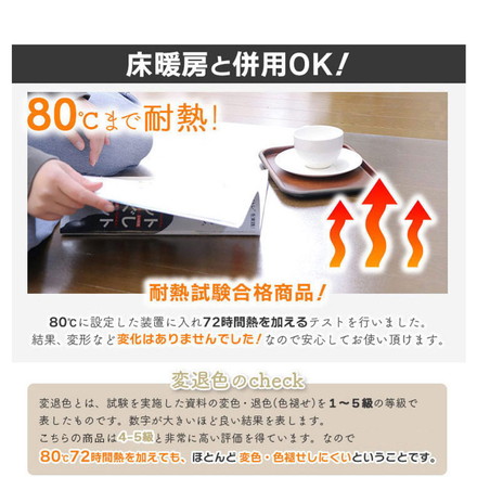 ダイニングマット 90×180cm 撥水 クリア 抗菌 防臭 防カビ 厚1.5mm 床 保護 傷防止マット 拭ける