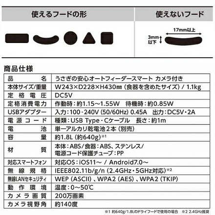 マルカン うさぎの安心 オートフィーダー スマート カメラ付き 自動 エサ ご飯 給餌器 自動給餌機 見守りカメラ