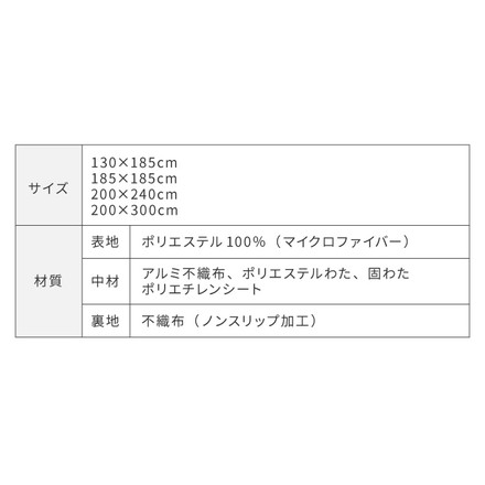 【12月中旬以降順次発送予定】 極厚6層ラグ 長方形 抗菌 防臭 厚さ約4cm ラグマット 厚手 滑り止め付 こたつ用敷き布団 ベージュ 185×185cm