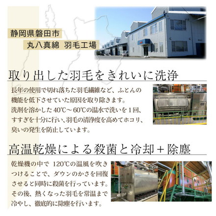 丸八真綿 掛けふとん ミライクルダウン ダブル 190×210cm 1.4kg 布団 羽毛布団 エコダウン85%使用