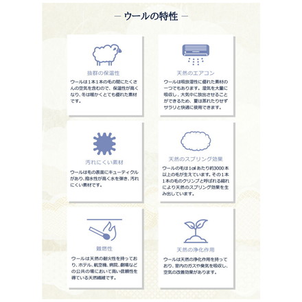 至福の眠り 丸八真綿 4層 羊毛 敷き布団 ダブル 日本製 マルハチ 布団 マットレス ベッド 敷き 国産 極厚