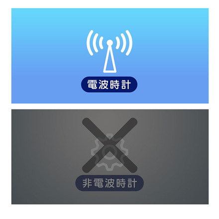 MAG(マグ) 置き時計 デジタル 電波時計 プログラム チャイム 4回 自由設定 音量切替 温度計 湿度計 温湿度計