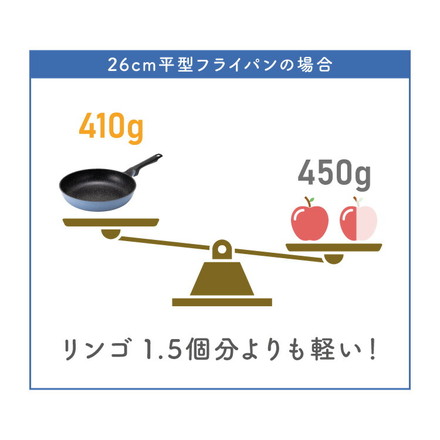 貝印 軽い ラクカルフライパン 3点セット パンカバー 26cm 28cm 深型 特定PFASフリー ガス火専用 軽量