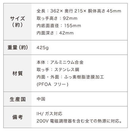 MEYER マイヤー フライパン 20cm ガス火 IH対応 PFOAフリー ミニマル Minimul ブラック 黒 ステンレス シルバー