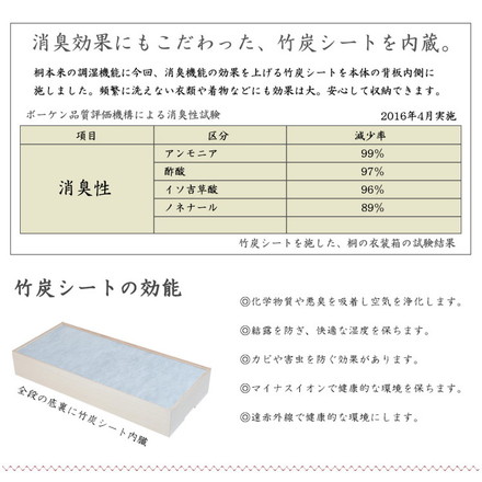 桐心 桐ケース 3段 衣装ケース 押入れ クローゼット 桐たんす 保管庫 保管ケース 竹炭シート 着物 衣類収納 洋服