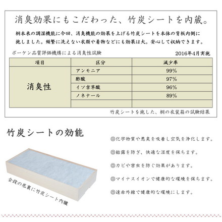 桐心 桐ケース 4段 衣装ケース 押入れ クローゼット 桐たんす 保管庫 保管ケース 竹炭シート 着物 衣類収納 洋服