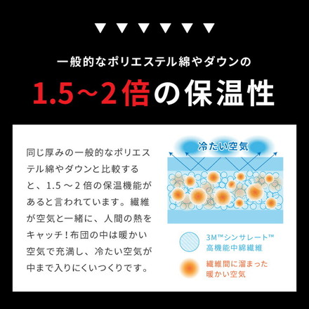 【ラグカバーセット】 シンサレート使用 あったか極厚7層ラグマット 185×185 約3.5cm厚 厚手 極厚 ふかふか ホットカーペット対応 リビング ラグ カバーブラウン ラググレージュ