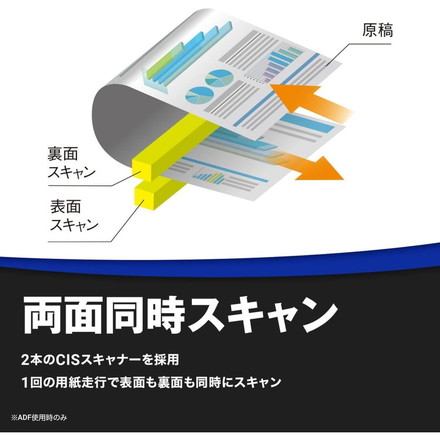 複合機 大容量 ブラザー brother MFC-J7500CDW A3インクジェット複合機 A3 コピー FAX