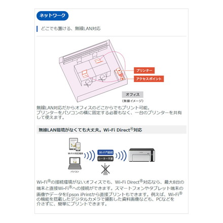 エプソン A4モノクロインクジェットプリンター エコタンク PX-S170T 無線LAN 高速 EpsoniPrint