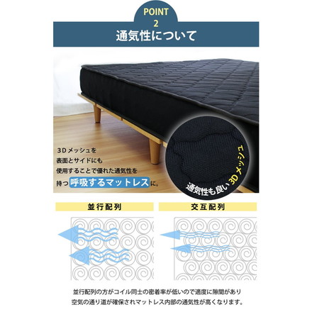 mono【モノ】3Dメッシュ ブラック クイーン マットレス Qサイズ クイーン ベッドマットレス コイルマットレス