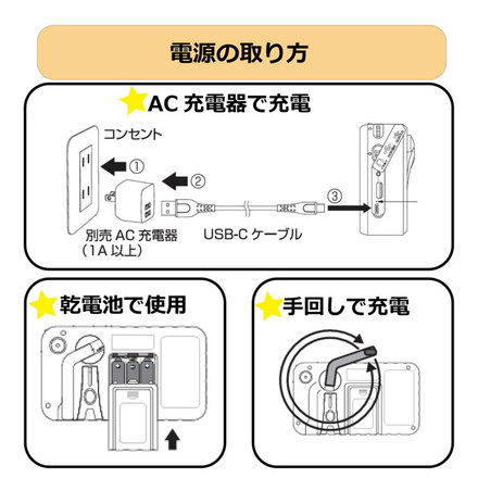 4.3インチ 液晶 ワンセグTV AM FMラジオ 非常用 3電源式 手回し 災害対策 テレビ 充電 電池 ポータブル 防災ラジオ