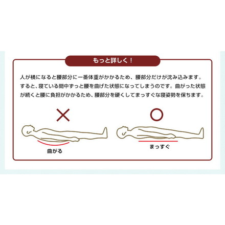 日本製 逃湿 バランス マットレス シングル セミダブル ダブル 厚さ5cm 硬め 三つ折り 3つ折り 4つ折り シングル