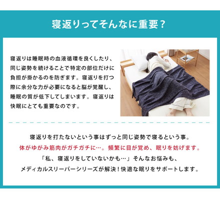 マットレス 日本製 メディカルスリーパー ネオ シングル セミダブル ダブル 高反発 厚さ4cm 国産 体圧分散 腰痛 アイボリー セミダブル