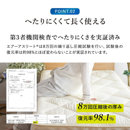 樹脂綿 全部洗える エアーアスリート 脱着式布団 日本製 シングル 100×200cm 3次元スプリング構造 敷布団