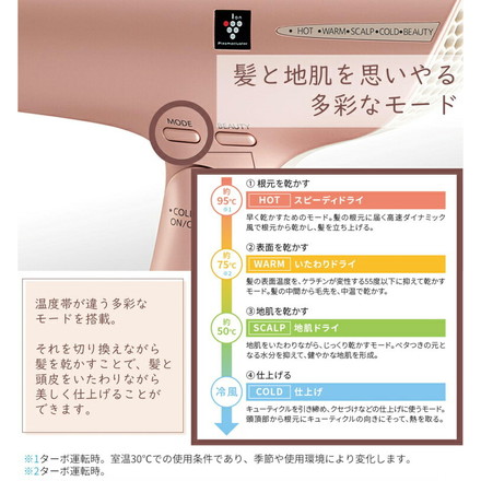 SHARP ドライヤー ヘアドライヤー プラズマクラスタードライヤー beaute A コズミックパープル IB-NP9-V シャープ