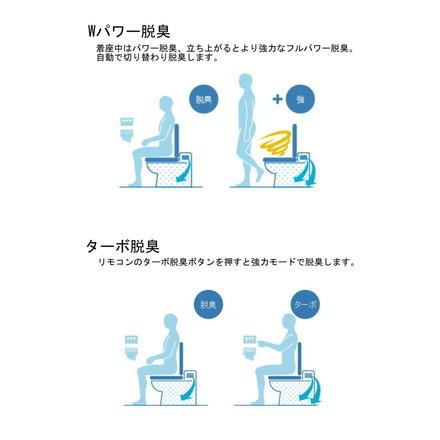 リクシル INAX RWシリーズ 瞬間式 温水洗浄便座 シャワートイレ ノズル洗浄 鉢内スプレー Wパワー脱臭 暖房便座 リモコン 点字 LIXIL CW-RWA2A/BW1