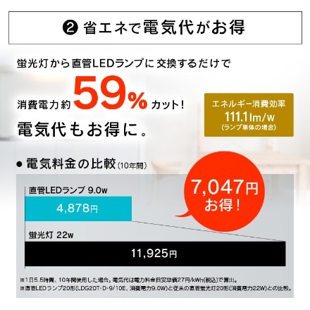 アイリスオーヤマ 直管LEDランプ 20形 LDG20T･N･9/10E 昼白色