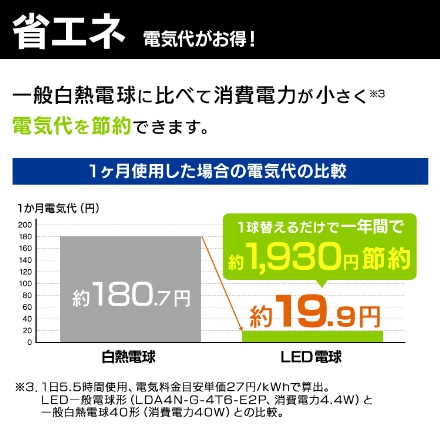 アイリスオーヤマ LED電球 E26 広配光 40形相当(20000時間) 2個セット LDA5L-G-4T6-E2P 電球色