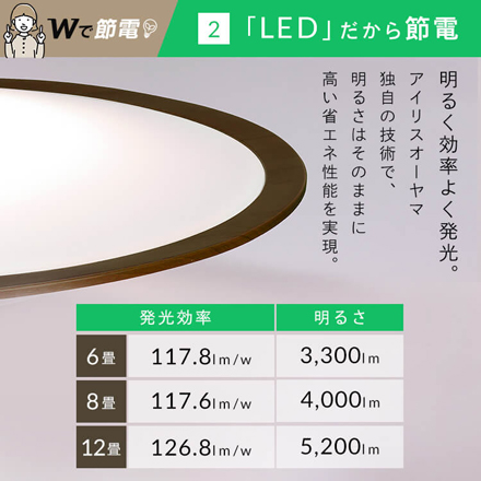 アイリスオーヤマ LEDシーリングライト 8畳 調光調色 ウッドフレーム CEA8DL-5.0QWFM