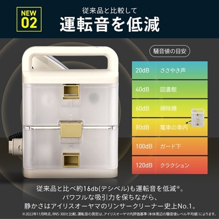 アイリスオーヤマ コードレスリンサークリーナー RNS-B400D アイボリー