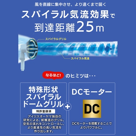 アイリスオーヤマ サーキュレーター扇風機 WOOZOOモデル 18cm STF-DCC18T-A ライトネイビー
