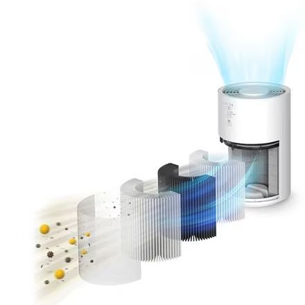 アイリスオーヤマ 空気清浄機 10畳 AAP-S20C-W ホワイト