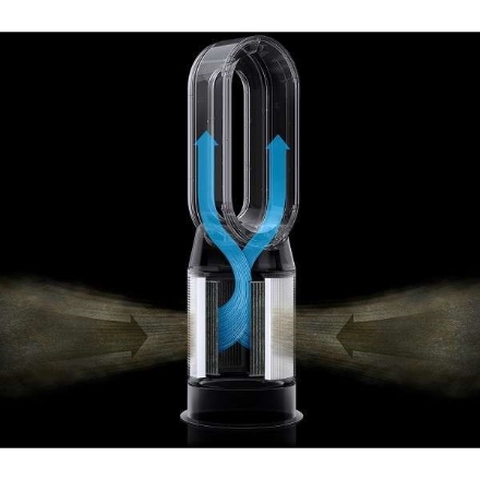 ダイソン Dyson Purifier Hot + Cool 空気清浄ファンヒーター ホワイト