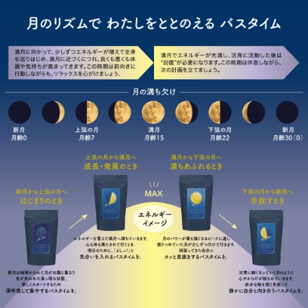 ライフリズム ムーンエプソムソルト 新月の香り
