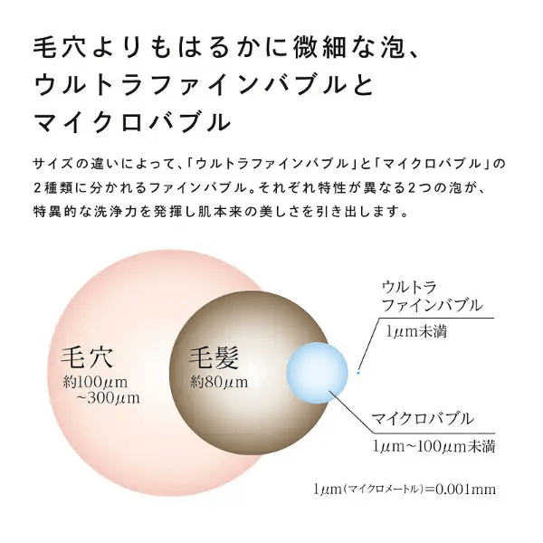 リファ ReFa シャワーヘッド FINE BUBBLE U RS-BH-02A ホワイト【正規品】