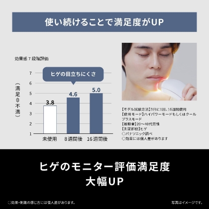 パナソニック 光エステ スムースエピ パワー&クール 光脱毛器 (フラッシュ式) ES-WG0B-H [グレー]