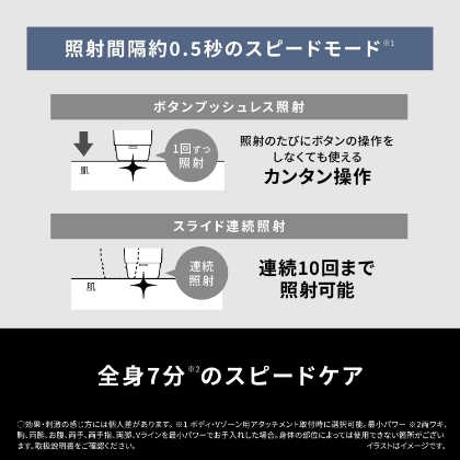 パナソニック 光エステ スムースエピ スキンクリア 光脱毛器 (フラッシュ式) ES-WP9B-H [グレー]