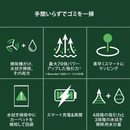 ロボット掃除機 ルンバ105 コンボ Y311260 ホワイト