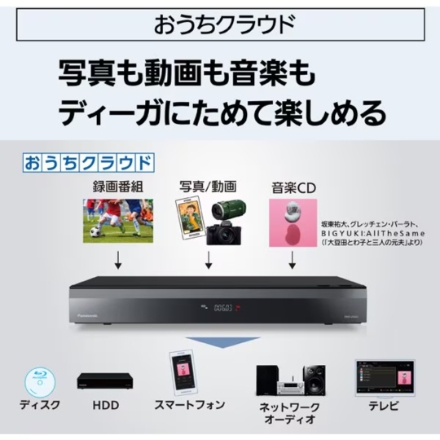 ブルーレイレコーダー パナソニック DIGA [ 6TB / 全自動録画対応 ] DMR-2X603